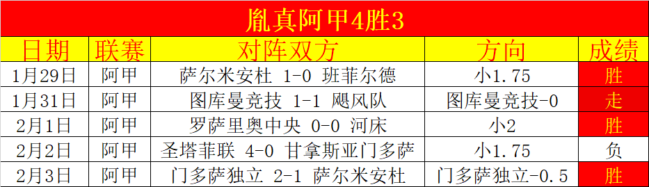 科爾信賴,巨力一擊破,解禁區威脅,竞彩网,中国竞彩网官方,竞彩网官网,竞彩网首页