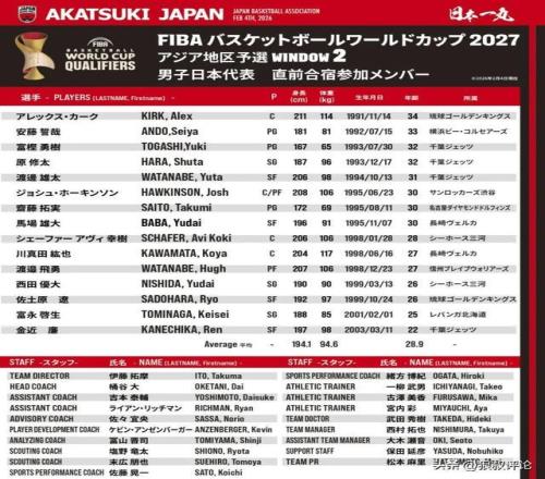 快船遭遇连,场仅赢,场遭逆转,竞彩网,中国竞彩网官方,竞彩网官网,竞彩网首页