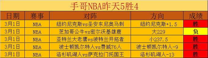 漢超於,日常練習與,賽事皆不理,竞彩网,中国竞彩网官方,竞彩网官网,竞彩网首页