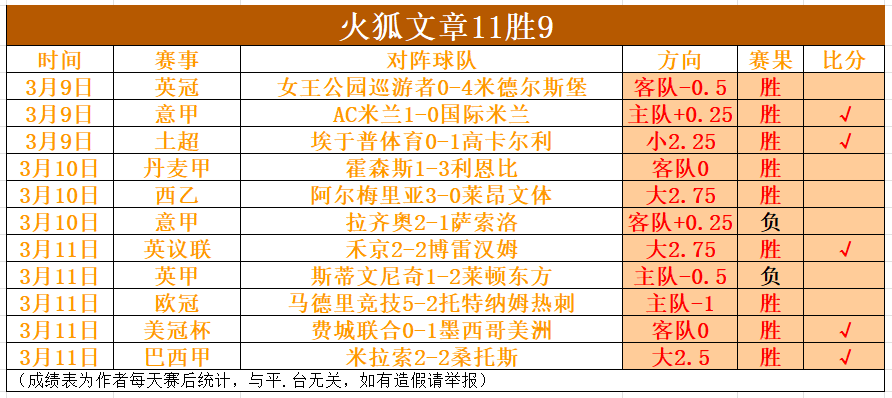 奥运会女篮,资格赛,两场胜利见,竞彩网,中国竞彩网官方,竞彩网官网,竞彩网首页