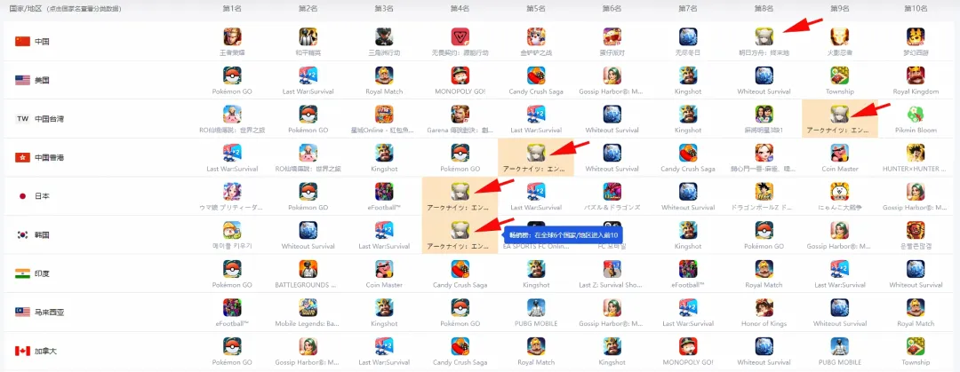 胡桑诺夫两,度神勇扑救,热刺球迷为,竞彩网,中国竞彩网官方,竞彩网官网,竞彩网首页