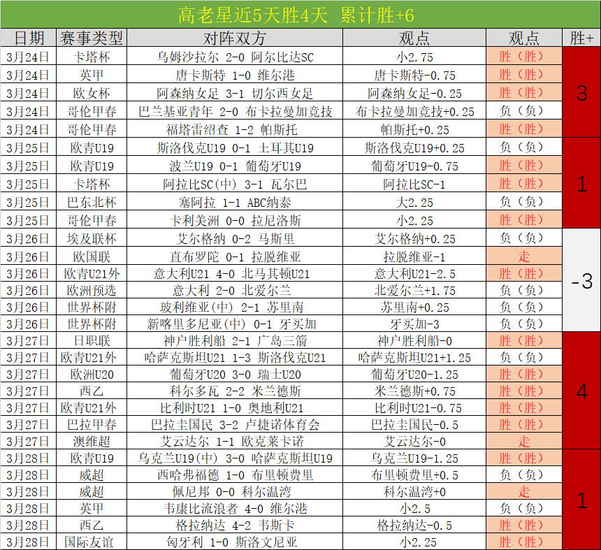 蒙哥马利,达万处理小,状况,竞彩网,中国竞彩网官方,竞彩网官网,竞彩网首页