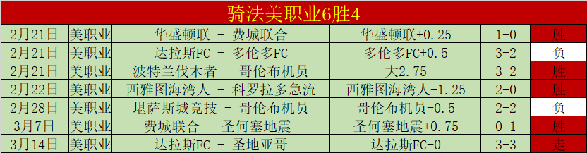 周五,英超赛事,西汉姆联对,竞彩网,中国竞彩网官方,竞彩网官网,竞彩网首页