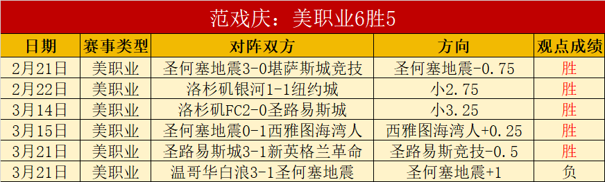 意甲分析,专家推荐大,乐透期号策,竞彩网,中国竞彩网官方,竞彩网官网,竞彩网首页