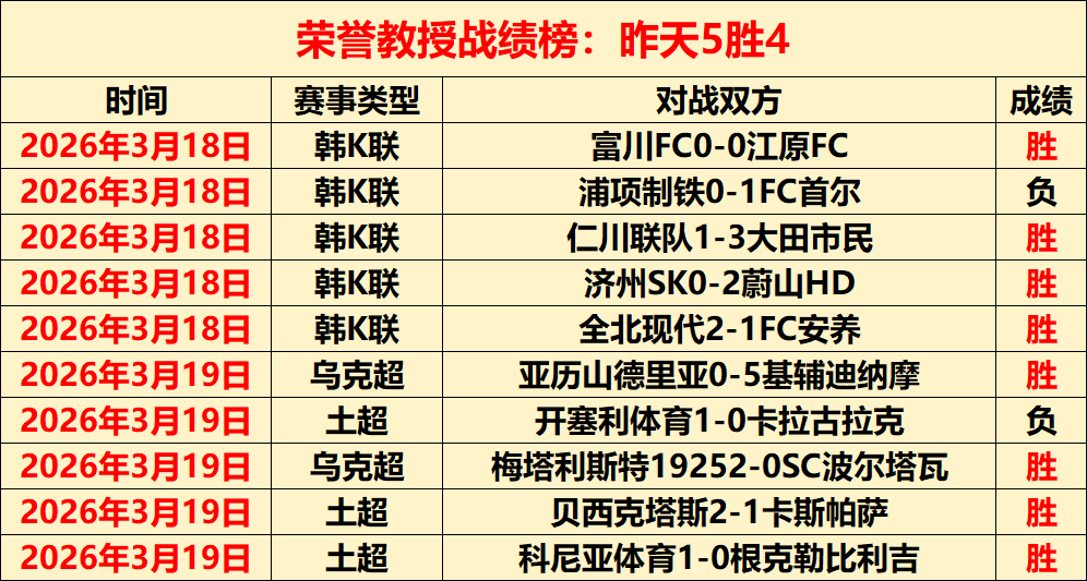 红魔激情燃,主场旗帜挥,歌声齐鸣共,竞彩网,中国竞彩网官方,竞彩网官网,竞彩网首页