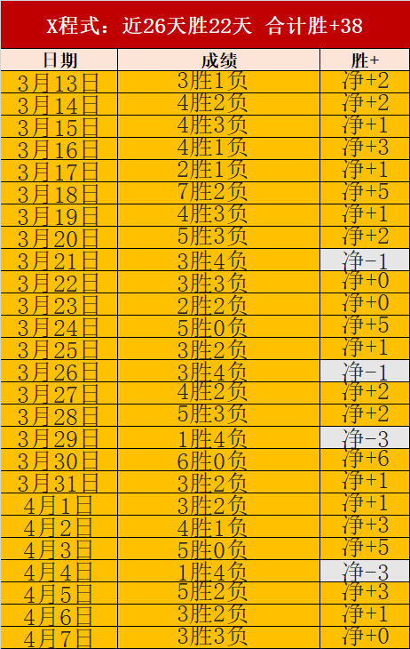 红魔激情燃,主场旗帜挥,歌声齐鸣共,竞彩网,中国竞彩网官方,竞彩网官网,竞彩网首页