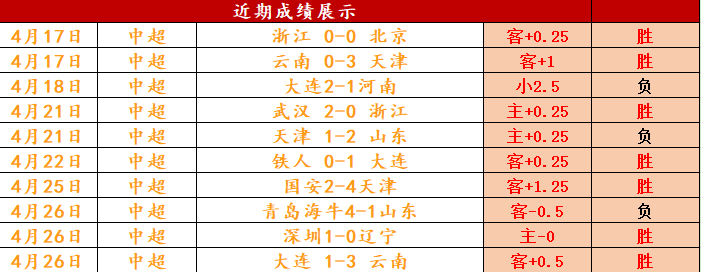 足彩竞彩网,资讯,竞彩网,竞彩网,中国竞彩网官方,竞彩网官网,竞彩网首页