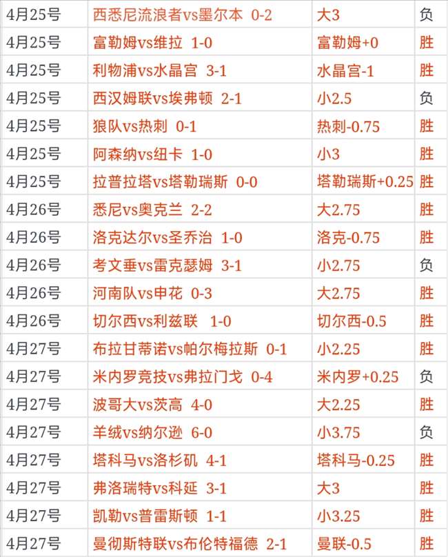 足彩竞彩网,资讯,竞彩网,竞彩网,中国竞彩网官方,竞彩网官网,竞彩网首页