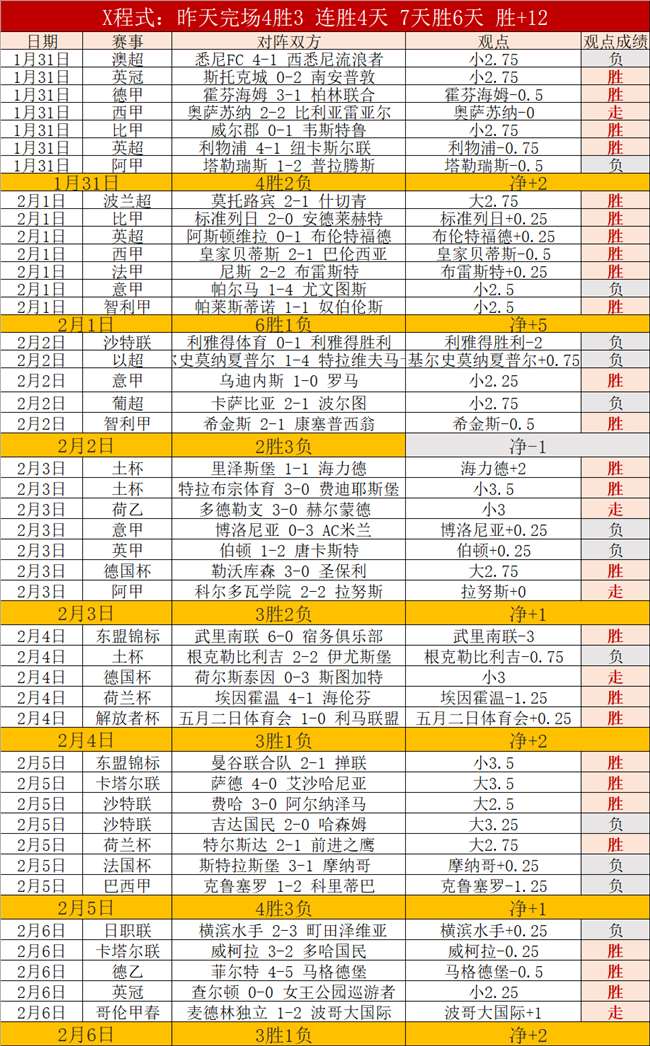 足彩竞彩网,资讯,竞彩网,竞彩网,中国竞彩网官方,竞彩网官网,竞彩网首页