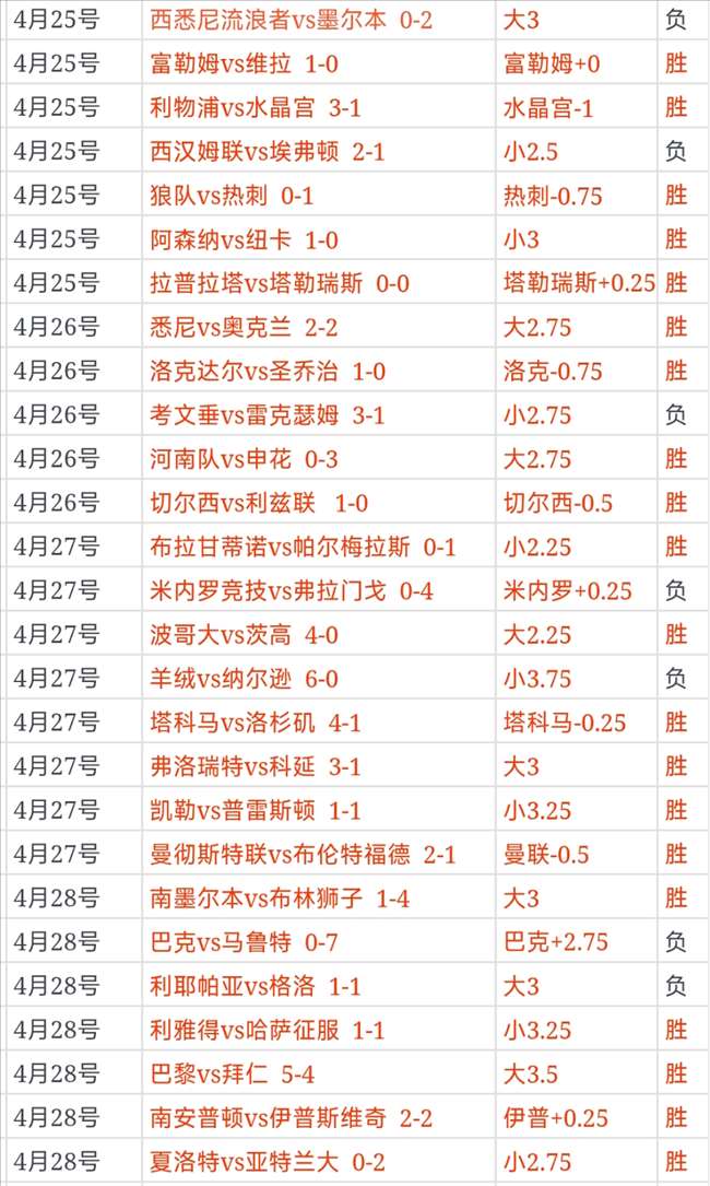 足彩竞彩网,资讯,竞彩网,竞彩网,中国竞彩网官方,竞彩网官网,竞彩网首页