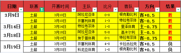 足彩竞彩网,资讯,竞彩网,竞彩网,中国竞彩网官方,竞彩网官网,竞彩网首页