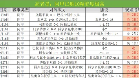 基德点赞克莱成长：体系融合中，他操作越发纯熟