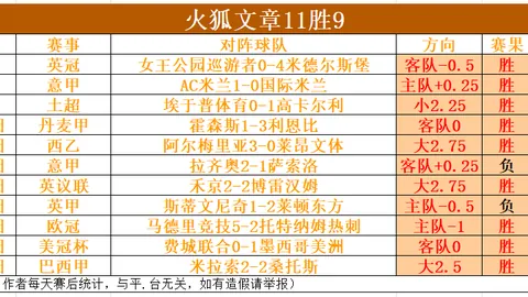 奥运会女篮资格赛：两场胜利见证实力对决