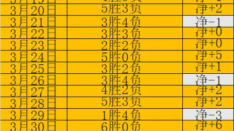 大乐透期号专家质合分析：前区十码推荐及欧登塞客场前景