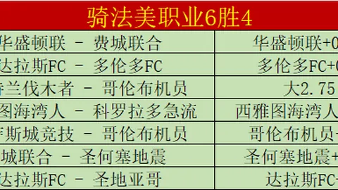 周五013英超赛事：西汉姆联对决狼队专家质合推荐