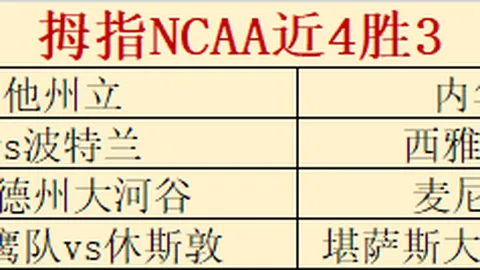 大乐透期号专家推荐：KD复出抉择，火箭天才质合分析前区十码
