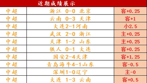 足彩竞彩网 资讯 161938 kyd
